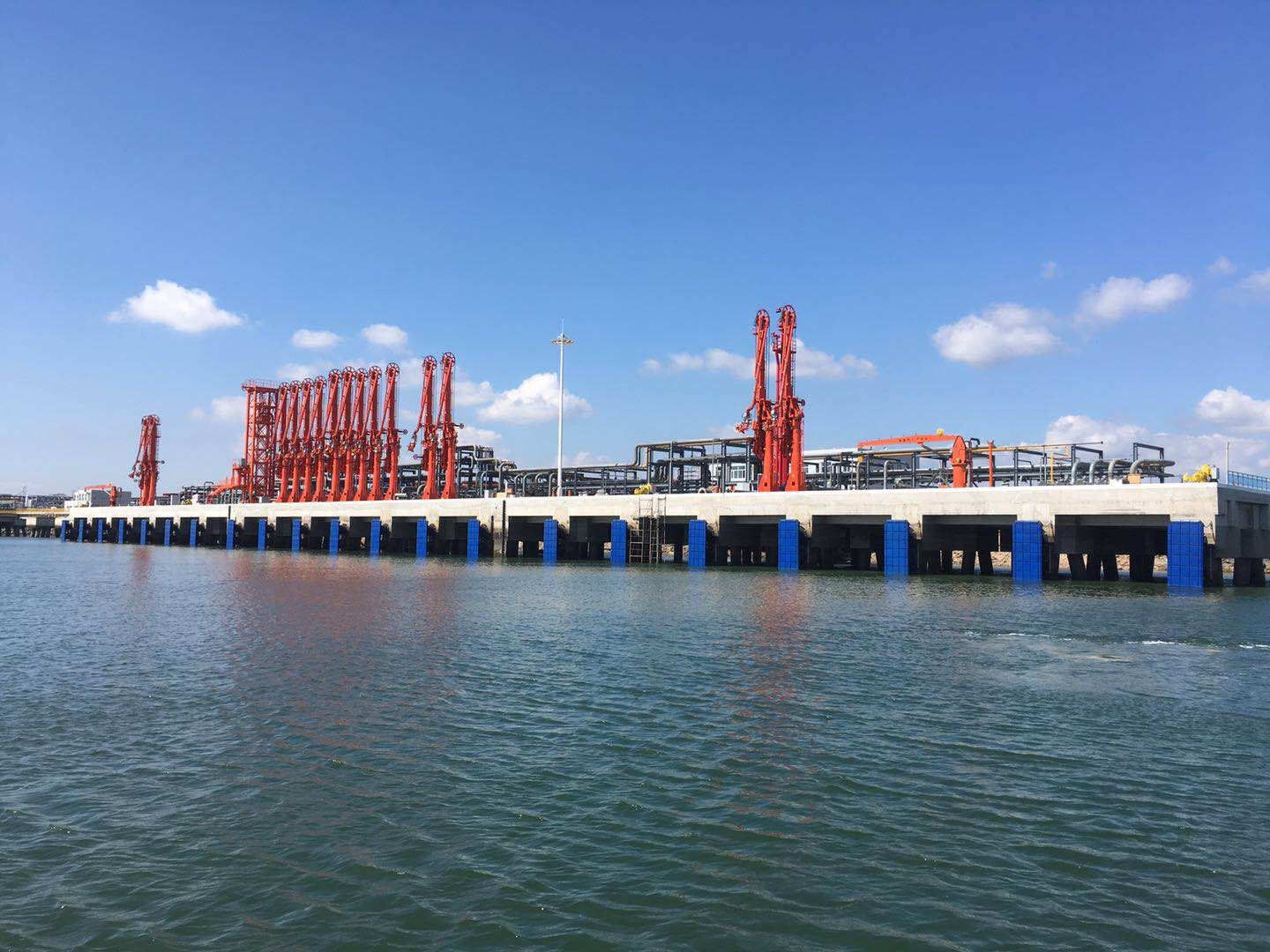Dalian Port
